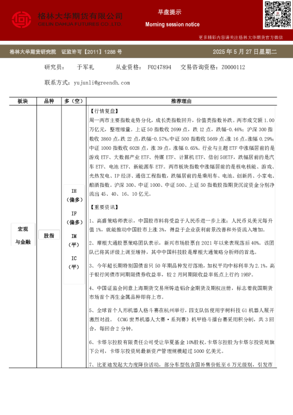 格林大华期市早班车：股指