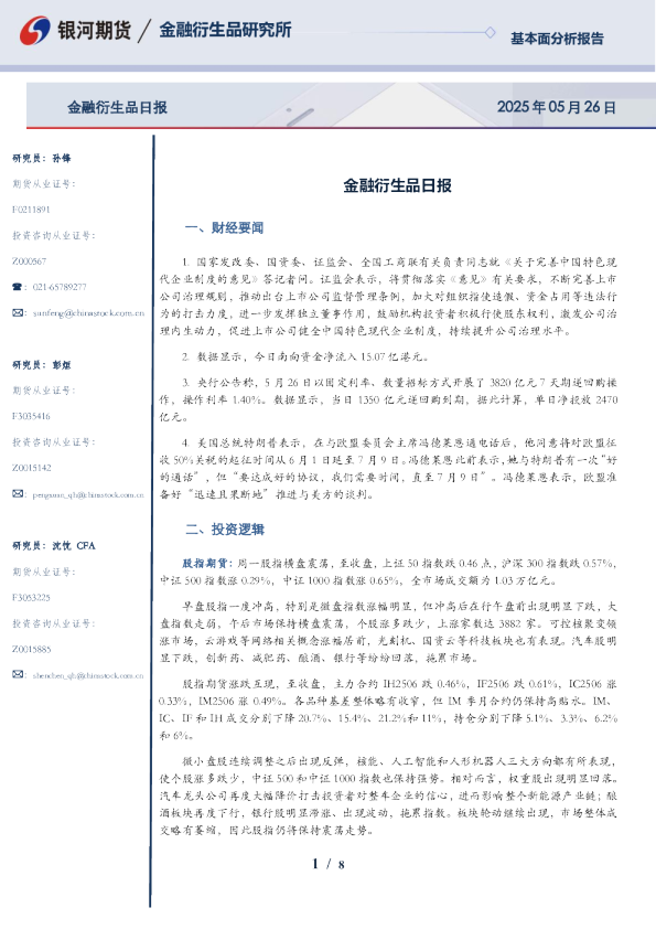 金融衍生品日报