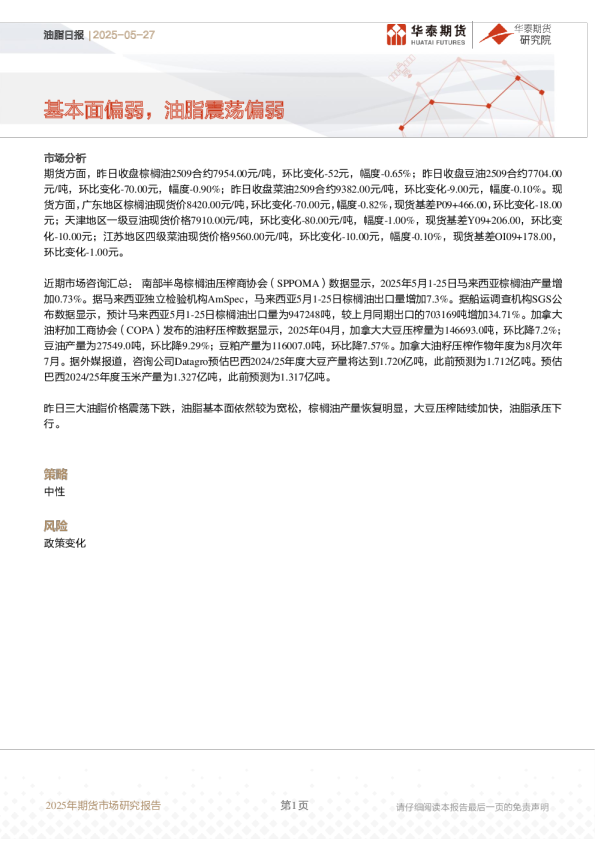 油脂日报：基本面偏弱，油脂震荡偏弱