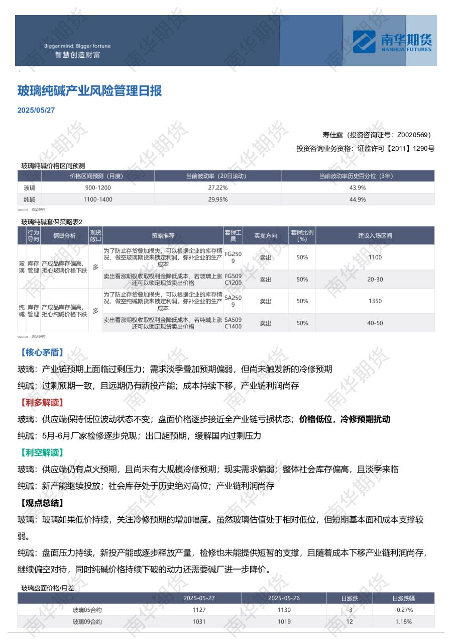 玻璃纯碱产业风险管理日报