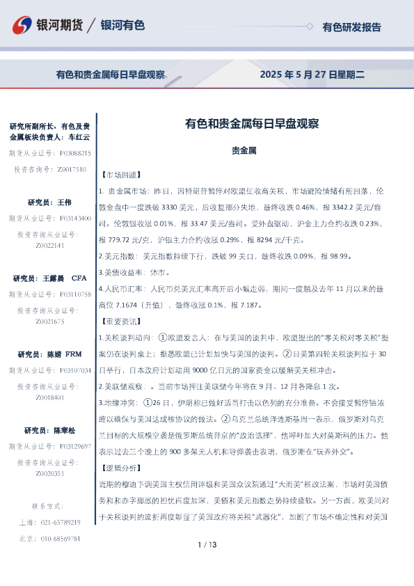 有色和贵金属每日早盘观察