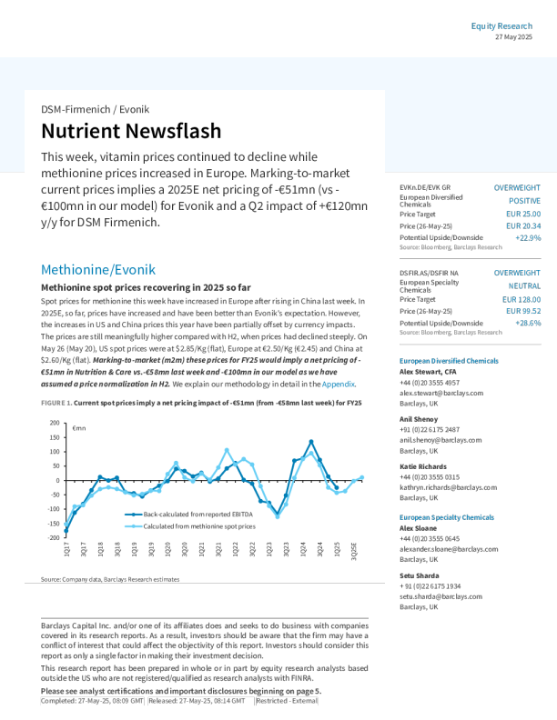 DSM-Firmenich / Evonik 营养快讯