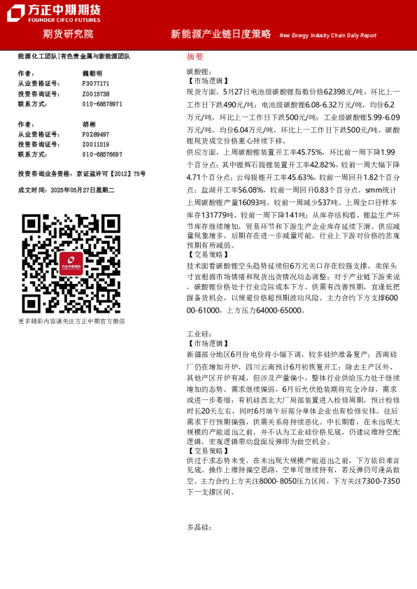 新能源产业链日度策略