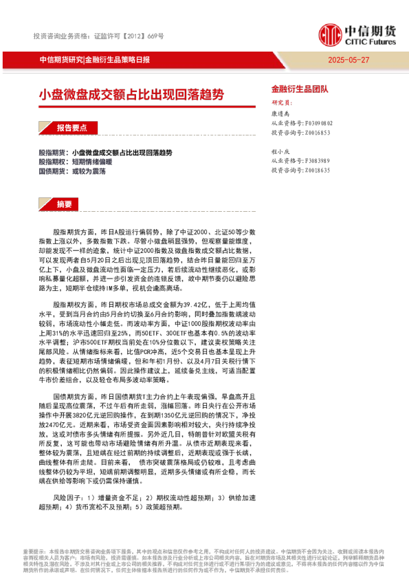 金融衍生品策略日报：小盘微盘成交额占比出现回落趋势