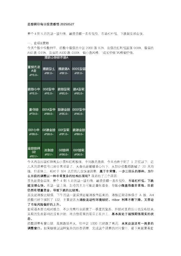 【思想钢印】每日投资感悟