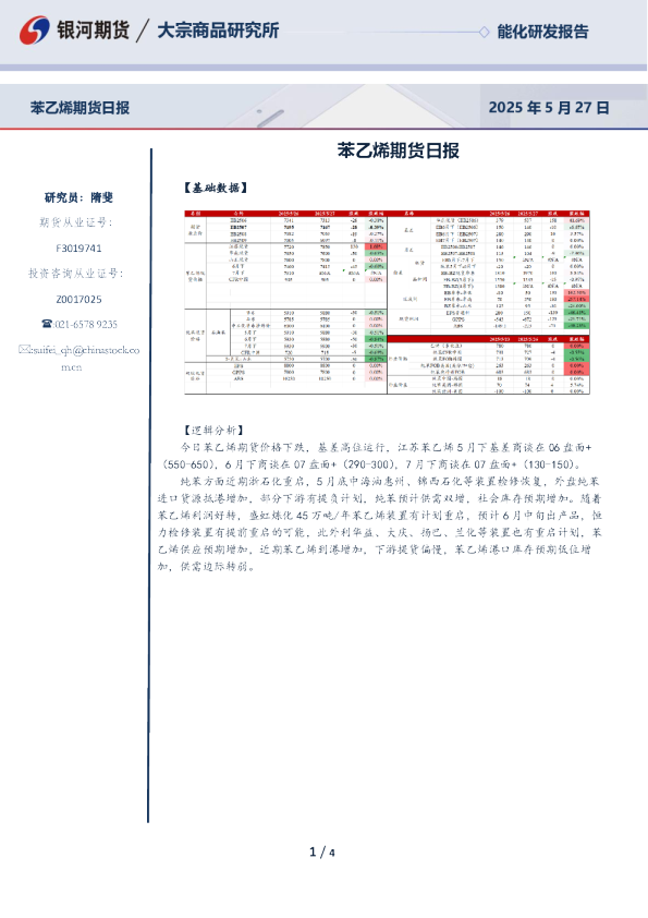 苯乙烯期货日报