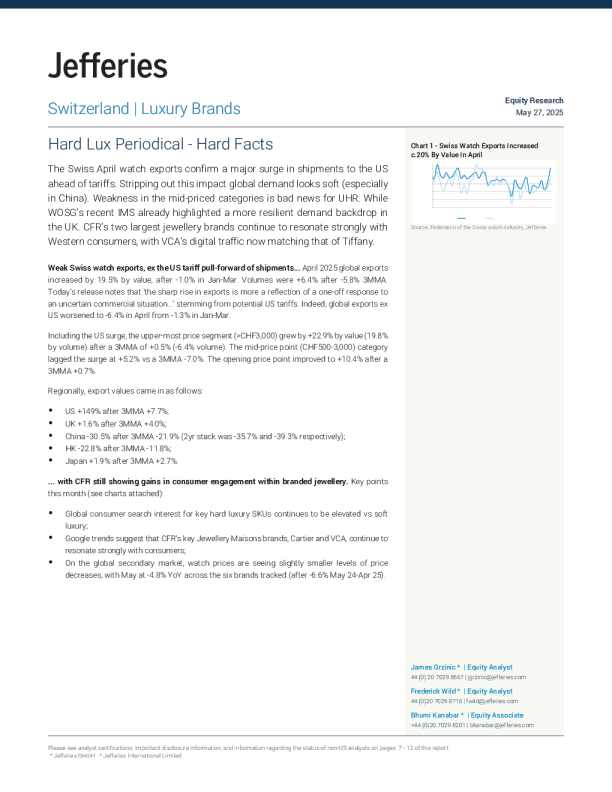 硬奢侈品期刊-硬事实