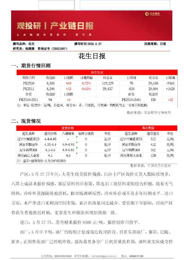 花生日报
