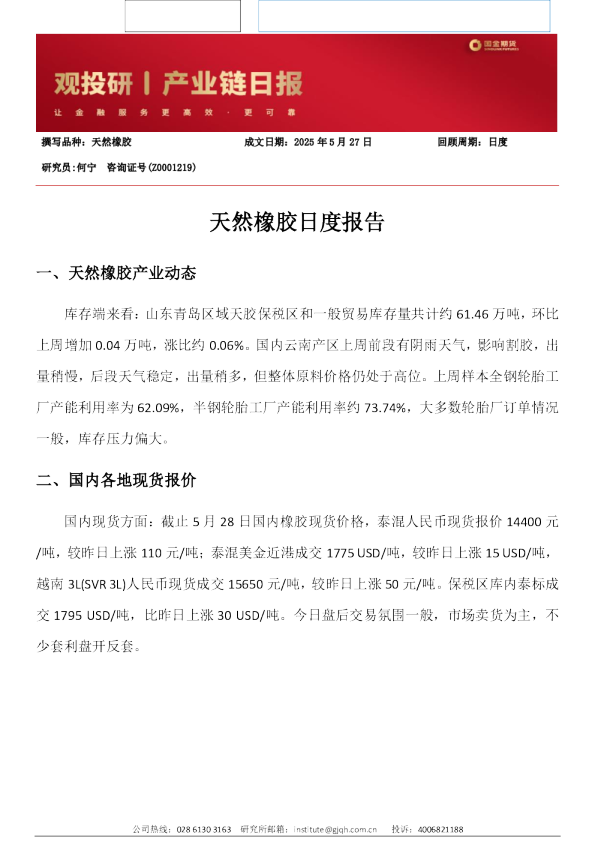 天然橡胶日度报告