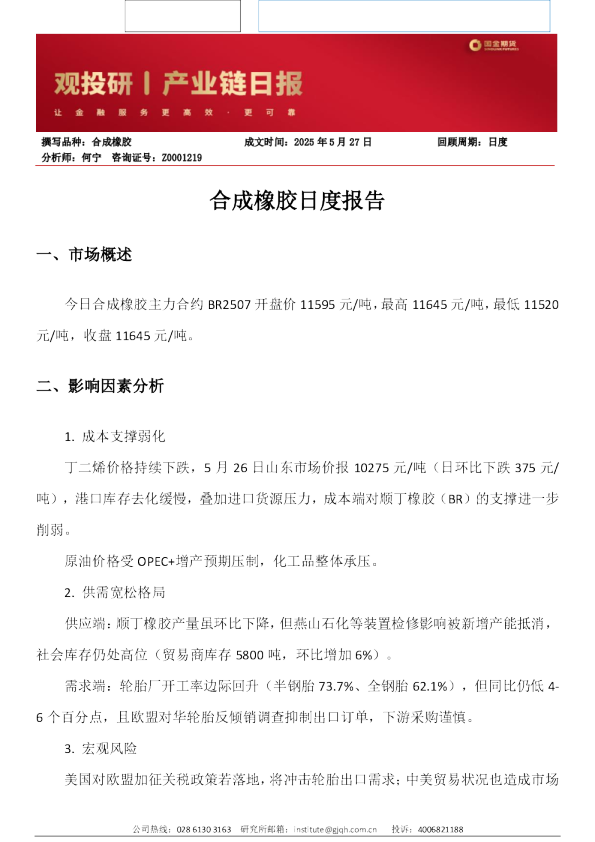 合成橡胶日度报告