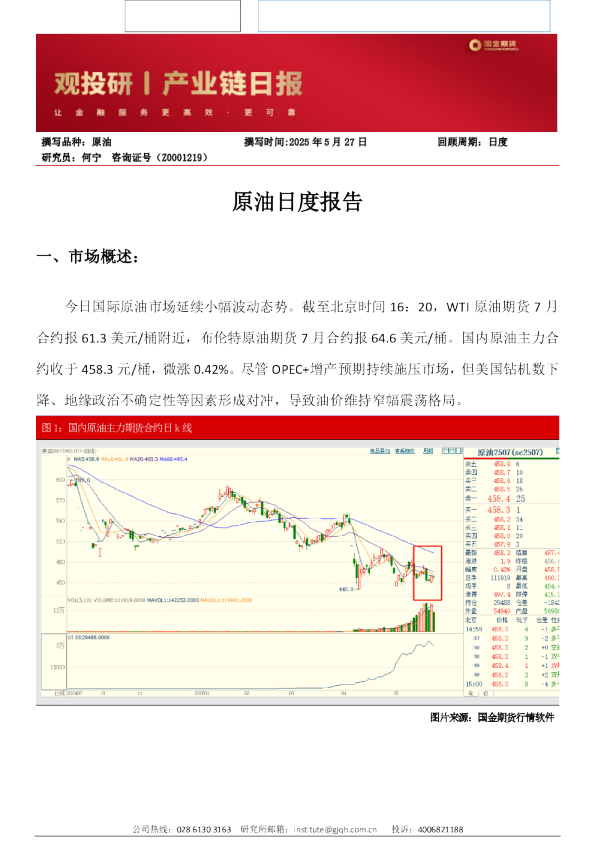 原油日度报告