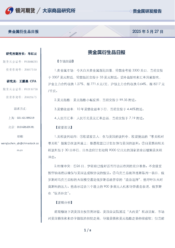 贵金属衍生品日报