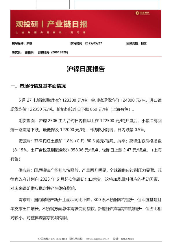 沪镍日度报告