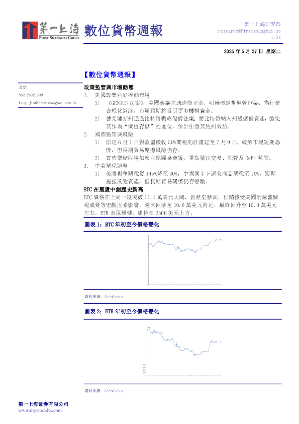 数位货币周报（繁体）