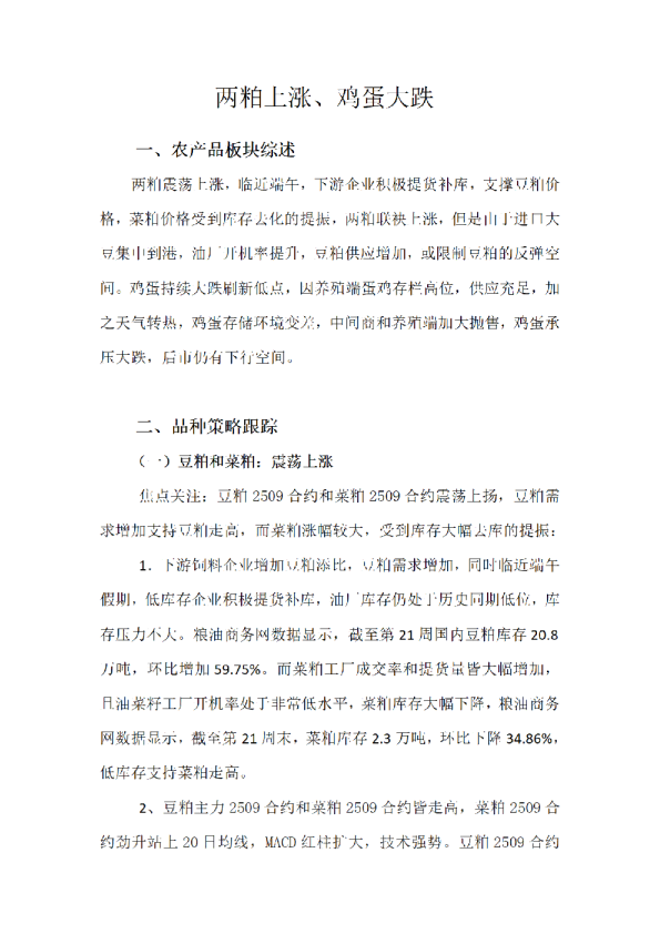 两粕上涨、鸡蛋大跌