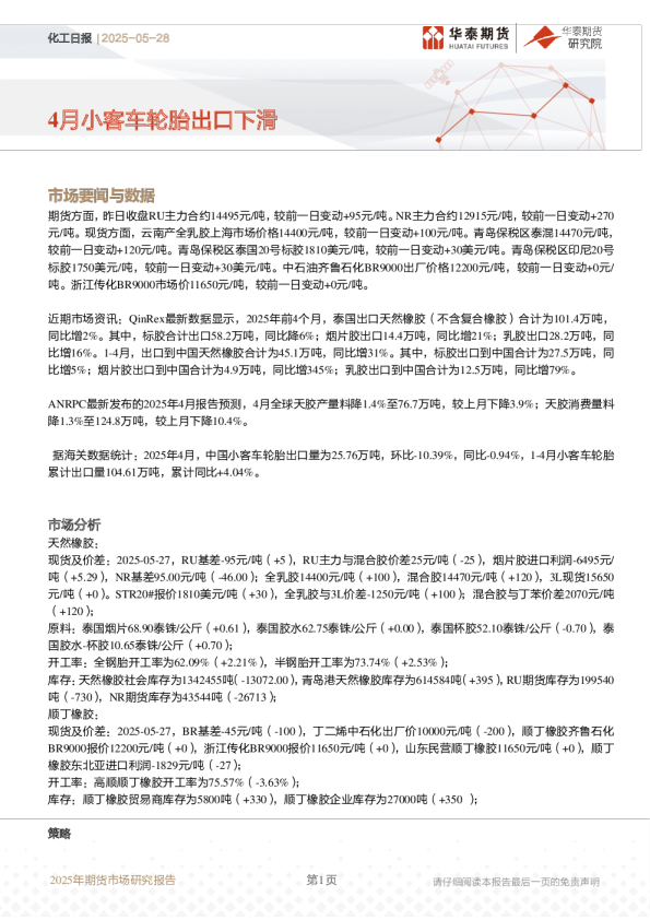化工日报：4月小客车轮胎出口下滑