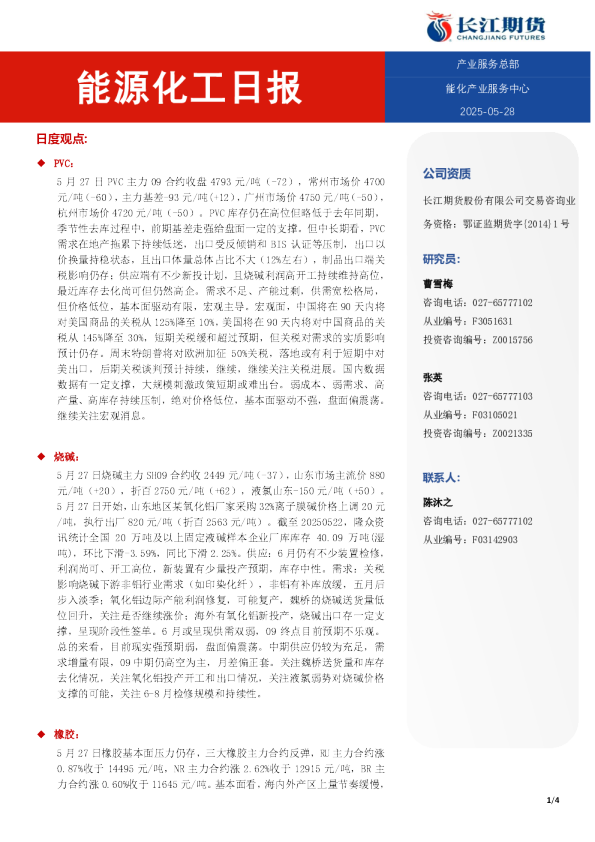 能源化工日报