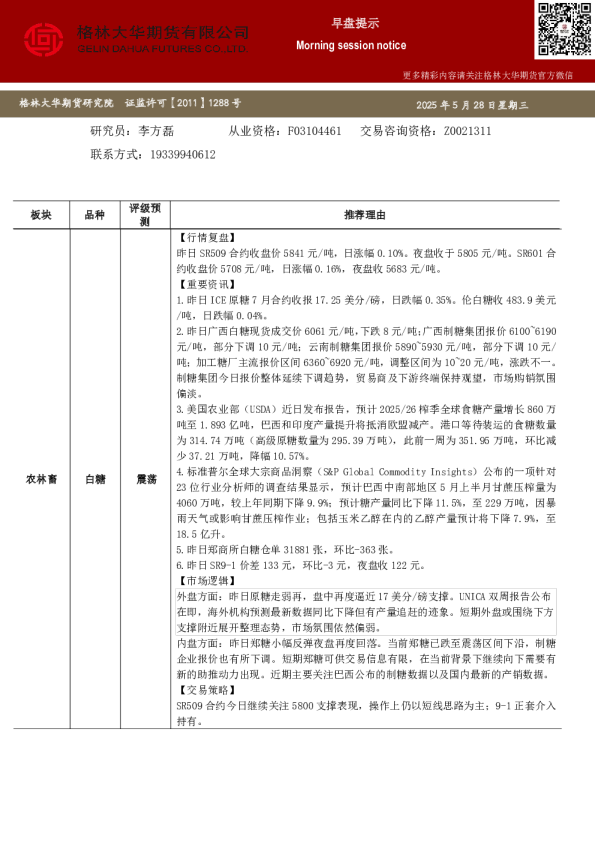 格林大华期市早班车-白糖红枣（20250528）