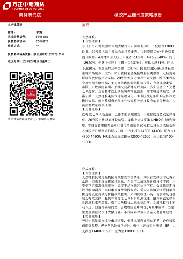 橡胶产业链日度策略报告