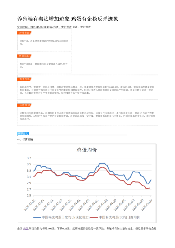 养殖端有淘汰增加迹象 鸡蛋有企稳反弹迹象