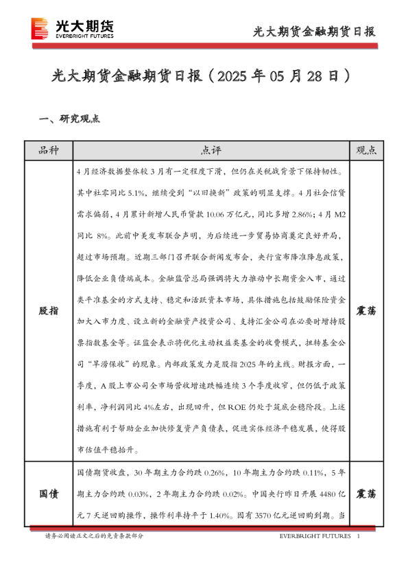 金融期货日报