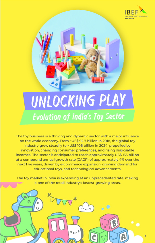 解锁游戏：印度玩具行业的演变