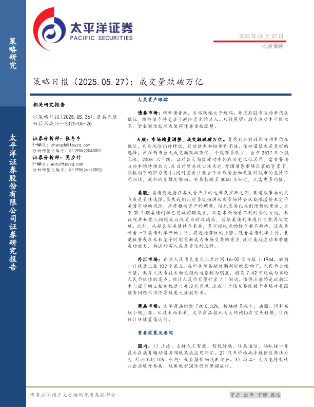 策略日报：成交量跌破万亿