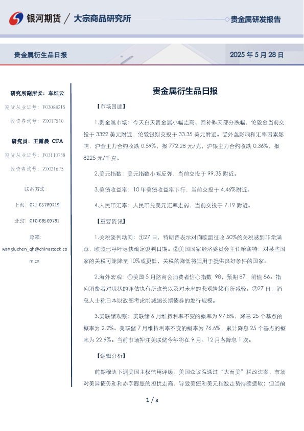 贵金属衍生品日报