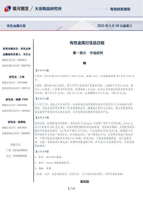 有色金属衍生品日报
