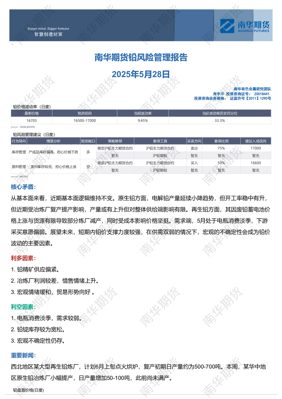 铅风险管理报告