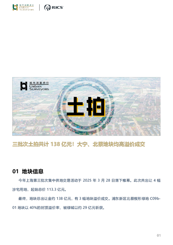 三批次土拍共计138亿元！大宁、北蔡地块均高溢价成交