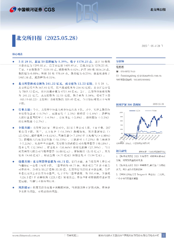北交所日报（2025.05.28）