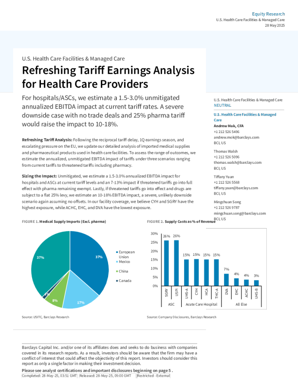 医疗服务提供商的关税收益最新分析