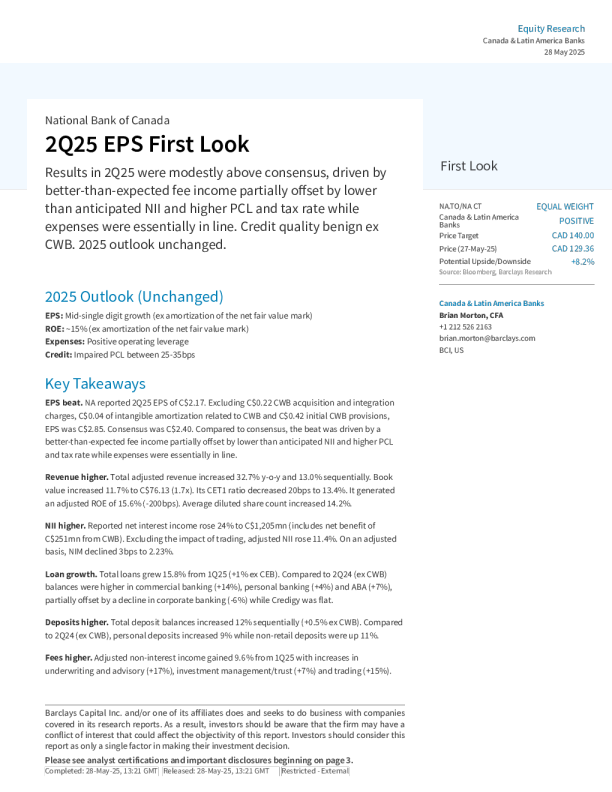 加拿大国家银行2025年第二季度每股收益初步观察