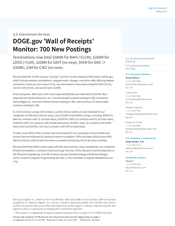 DOGE.gov收据墙监测：700个新发布