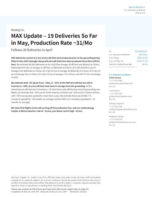 波音公司MAX更新：5月已交付19架，生产率约31架/月