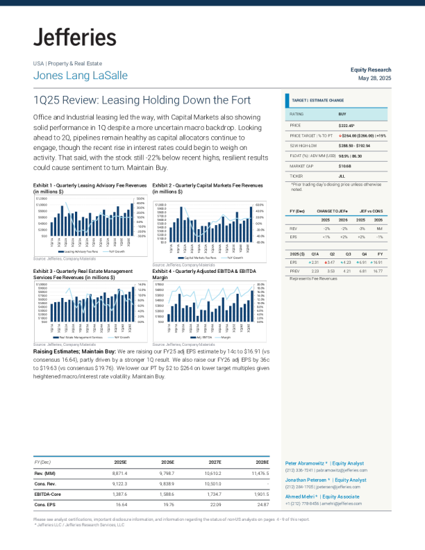 Jones Lang LaSalle Inc (JLL) 股票研究报告