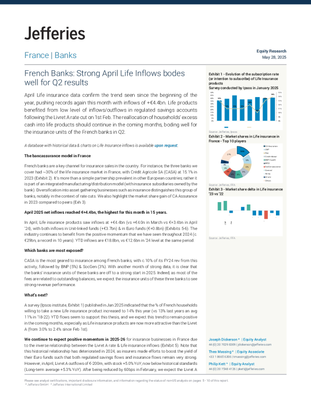 法国银行：4月强劲的人寿保险资金流入对第二季度业绩有利