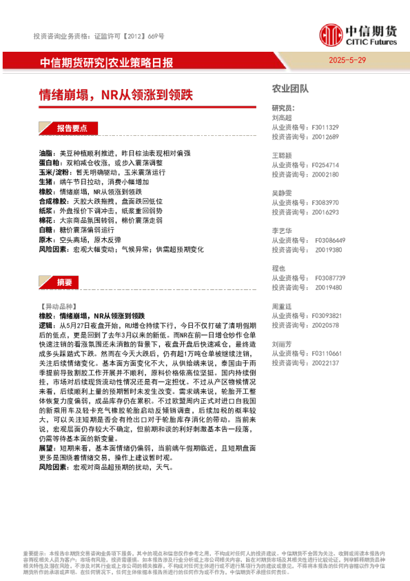 农业策略日报：情绪崩塌，NR从领涨到领跌