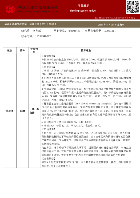 格林大华期市早班车-白糖红枣（20250529）