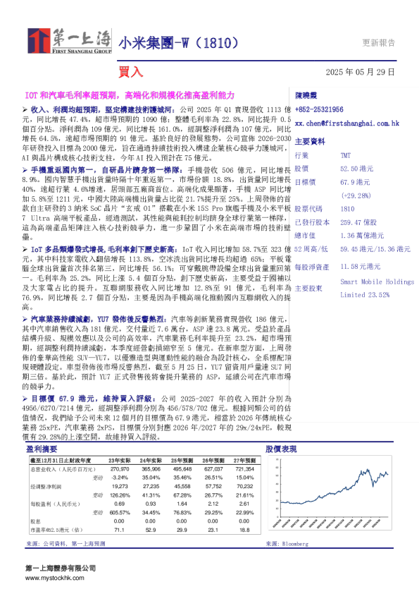IOT和汽车毛利率超预期，高端化和规模化推高盈利能力（繁体版）