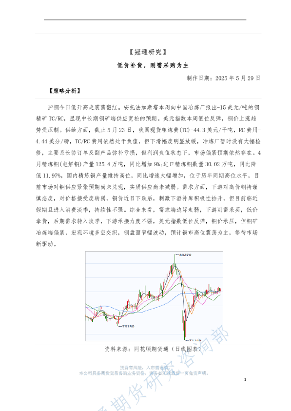 低价补货，刚需采购为主
