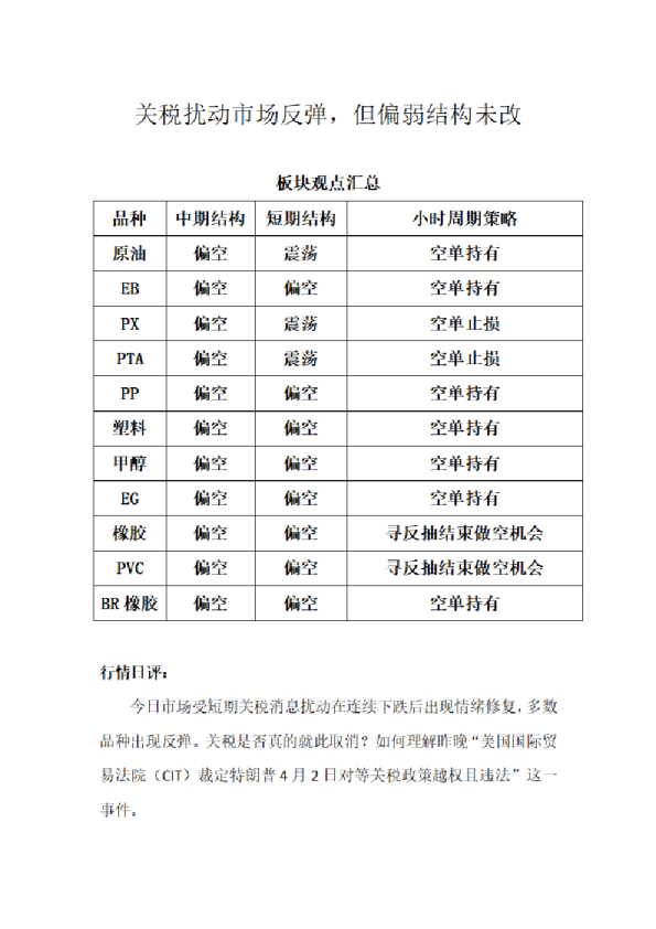 关税扰动市场反弹，但偏弱结构未改