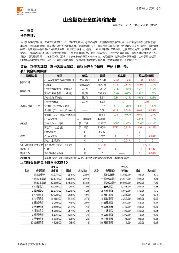 贵金属策略报告