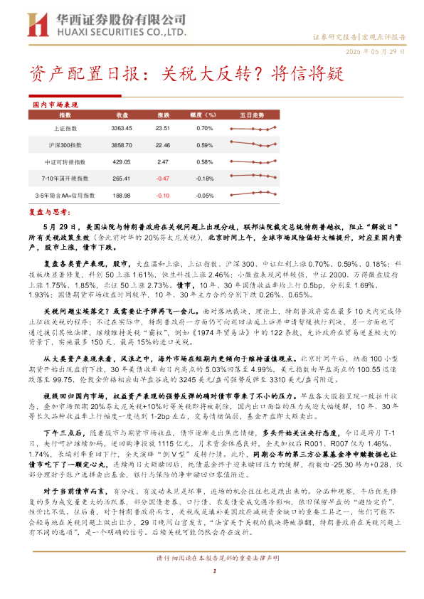 资产配置日报：关税大反转？将信将疑