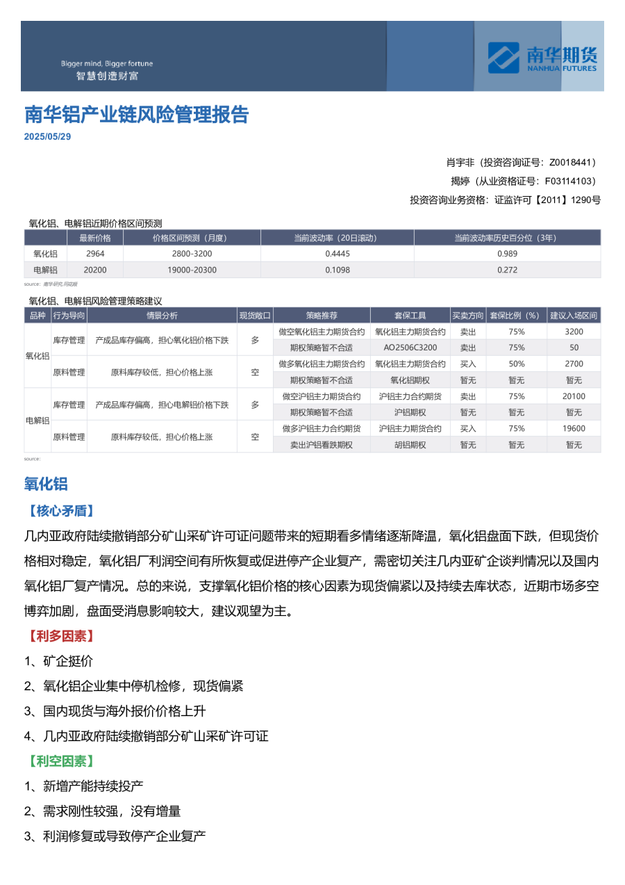 南华铝产业链⻛险管理报告