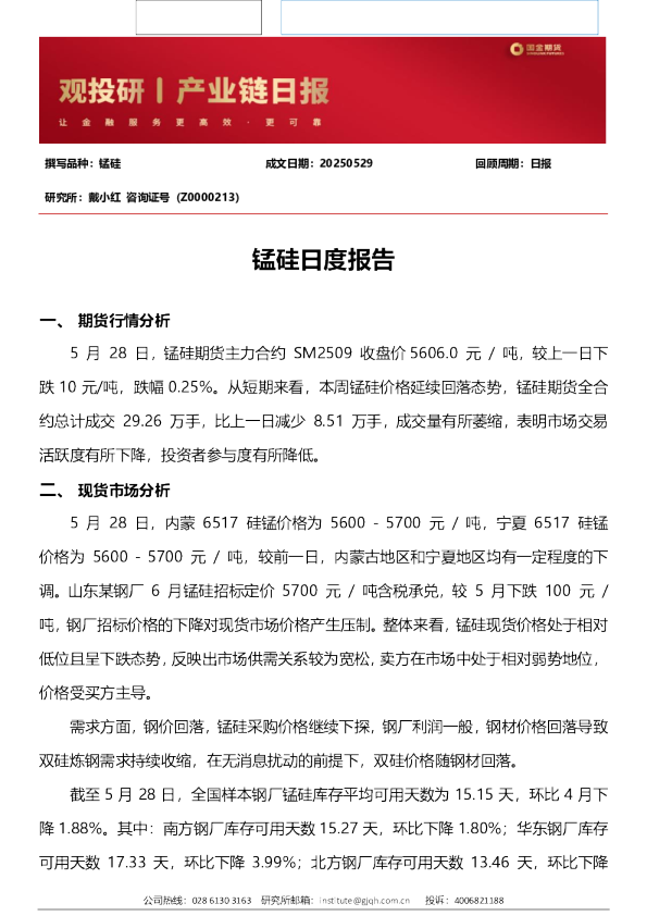 锰硅日度报告