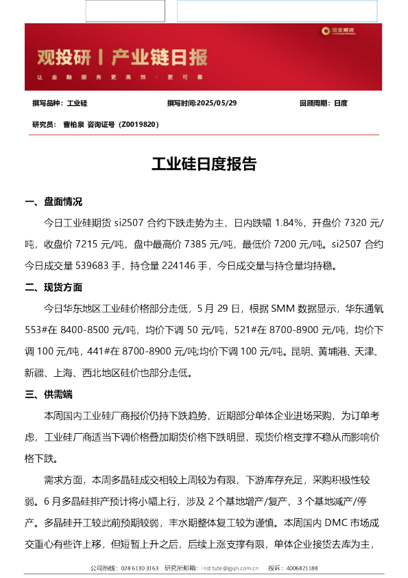 工业硅日度报告