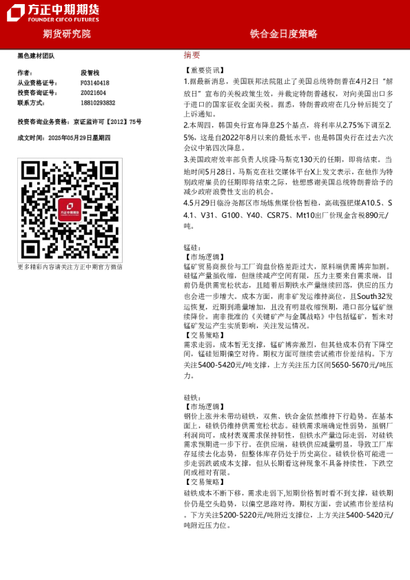 铁合金日度策略