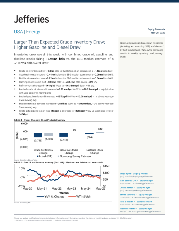 原油库存降幅大于预期；汽油和柴油降幅更高